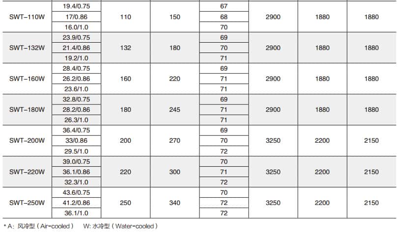 �Չ��C(j��)����(sh��)2