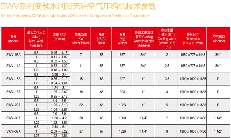 ���g����(sh��)3