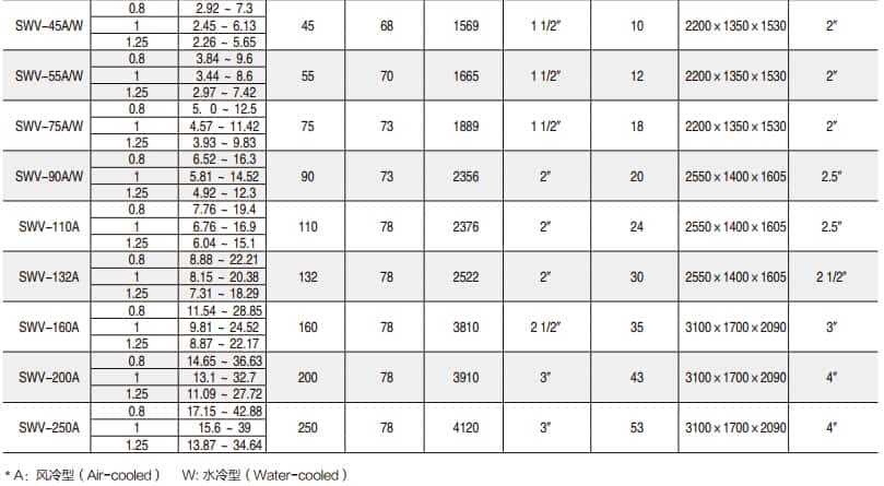 ���g����(sh��)4