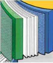 超高效除油過(guò)濾器(FE3)