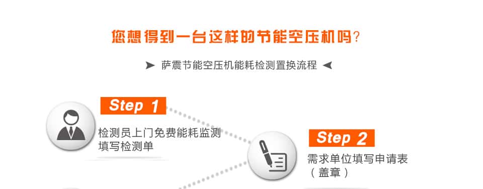 ���M�@ȡ��(ji��)�ܿՉ��C