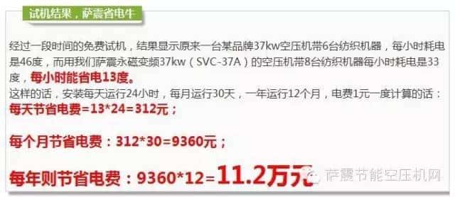薩震空壓機(jī)省電數(shù)據(jù)4
