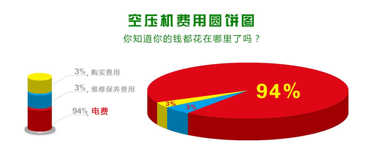 �Չ��C�\��10�����M��ռ��