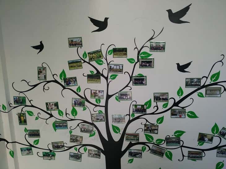 薩震節(jié)能空壓機文化墻