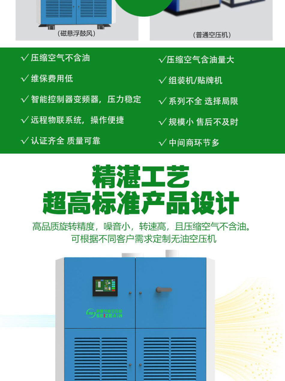 �_��(ji��)�ܿՉ��C�őҸ����L(f��ng)ϵ��(1)_03