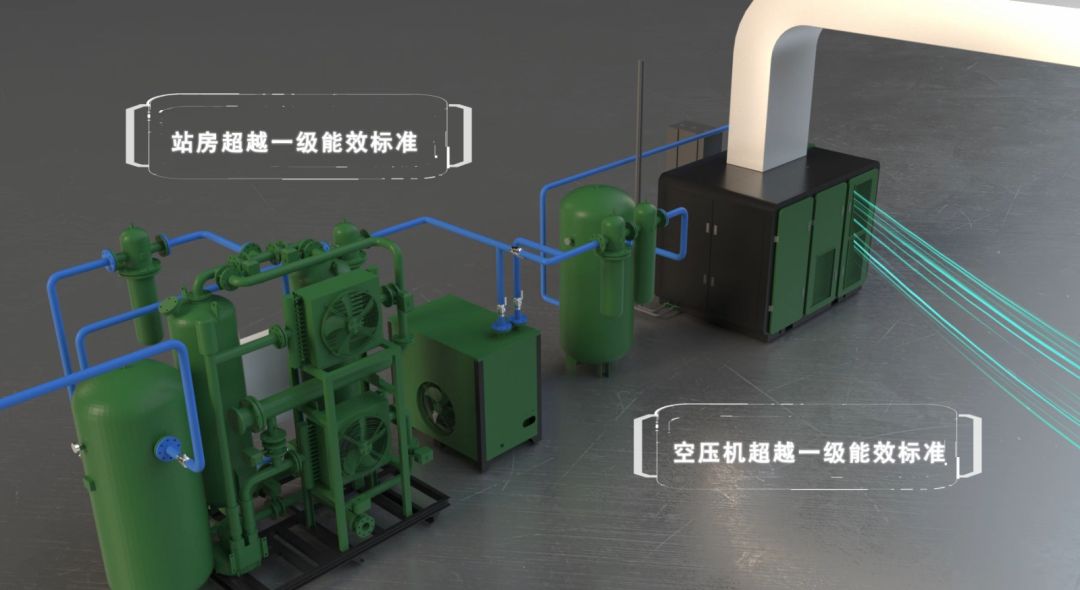 �_��(ji��)�ܿՉ��Cվ����Խһ����Ч��(bi��o)��(zh��n)